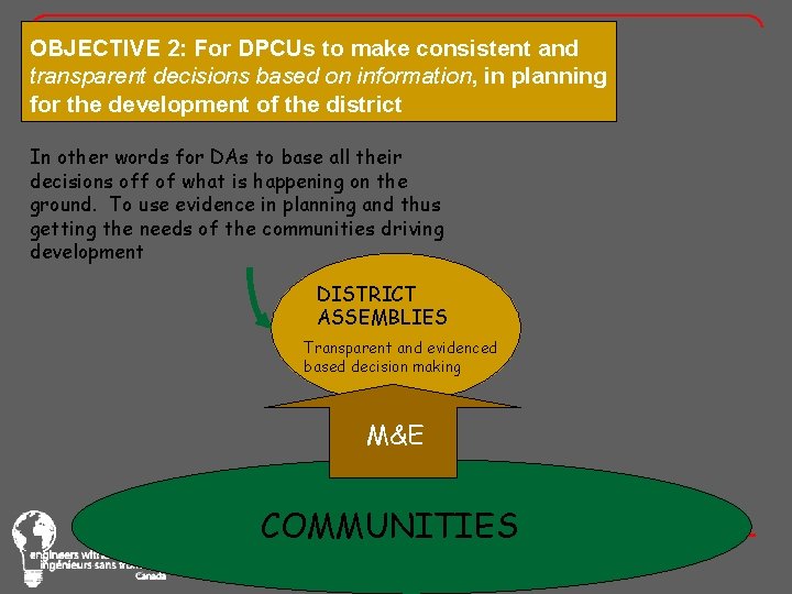 OBJECTIVE 2: For DPCUs to make consistent and transparent decisions based on information, in