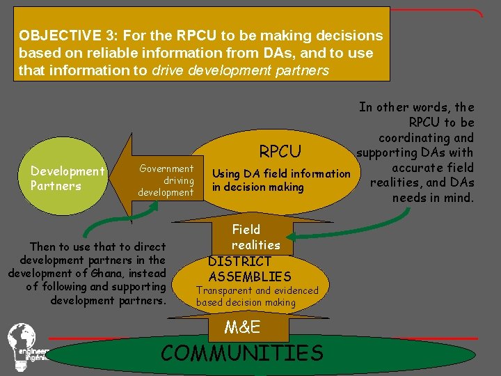 OBJECTIVE 3: For the RPCU to be making decisions based on reliable information from