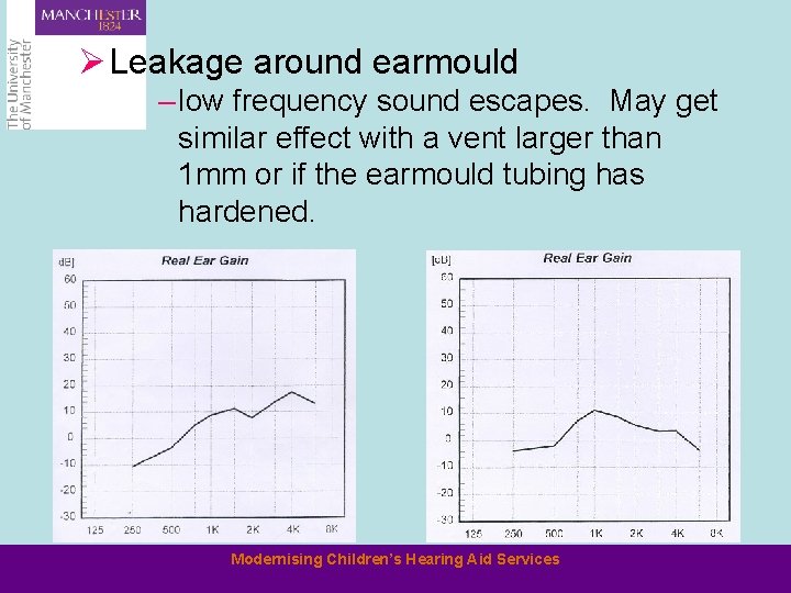 Ø Leakage around earmould – low frequency sound escapes. May get similar effect with