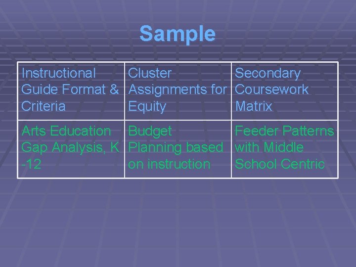 Sample Instructional Guide Format & Criteria Cluster Assignments for Equity Secondary Coursework Matrix Arts