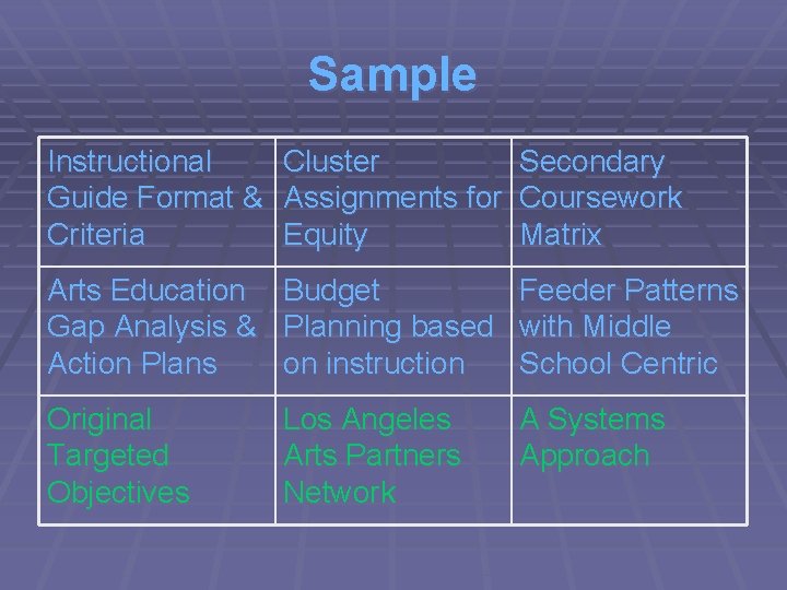 Sample Instructional Guide Format & Criteria Cluster Assignments for Equity Secondary Coursework Matrix Arts