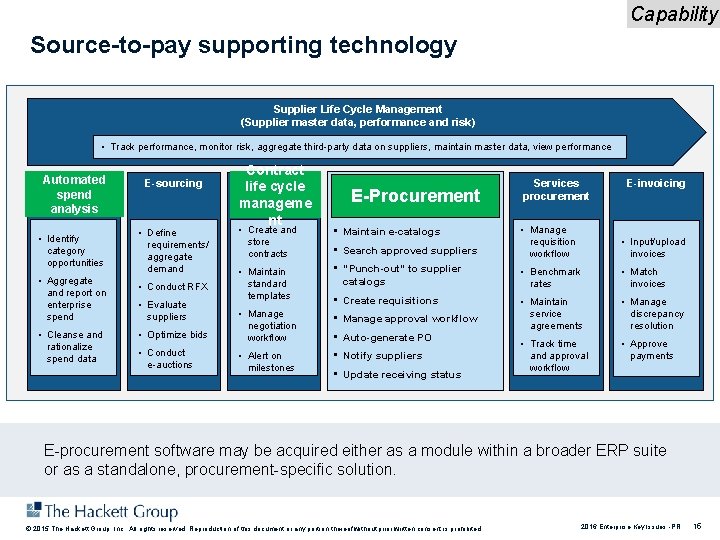 Capability Source-to-pay supporting technology Supplier Life Cycle Management (Supplier master data, performance and risk)