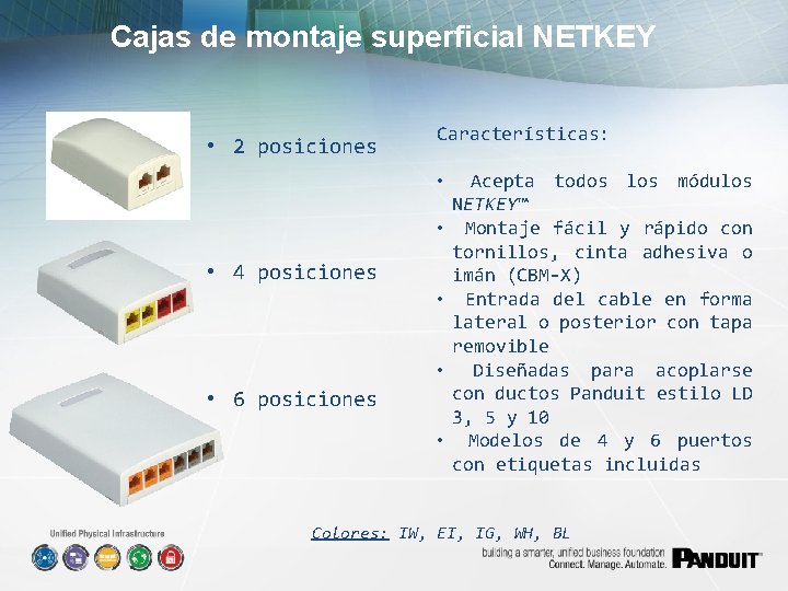 Cajas de montaje superficial NETKEY • 2 posiciones Características: • • • 4 posiciones