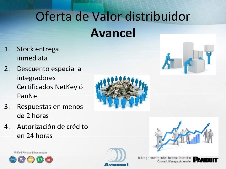 Oferta de Valor distribuidor Avancel 1. Stock entrega inmediata 2. Descuento especial a integradores