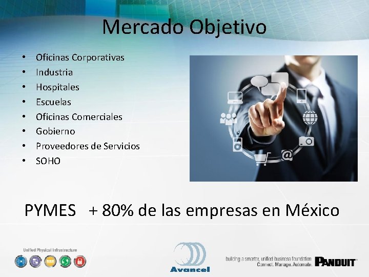 Mercado Objetivo • • Oficinas Corporativas Industria Hospitales Escuelas Oficinas Comerciales Gobierno Proveedores de