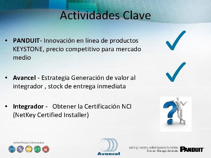 Actividades Clave • PANDUIT- Innovación en línea de productos KEYSTONE, precio competitivo para mercado