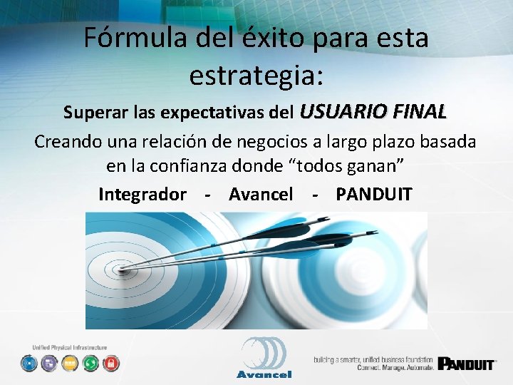 Fórmula del éxito para estrategia: Superar las expectativas del USUARIO FINAL Creando una relación