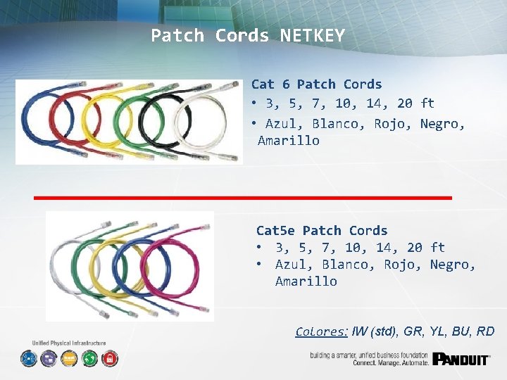 Patch Cords NETKEY Cat 6 Patch Cords • 3, 5, 7, 10, 14, 20