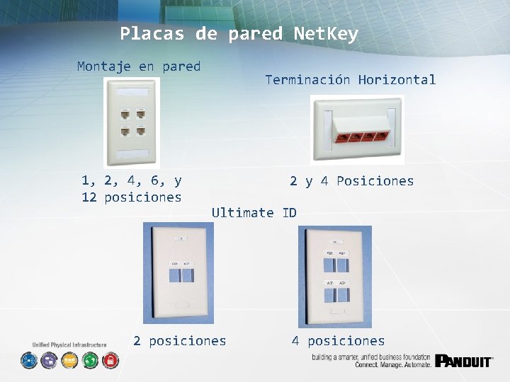 Placas de pared Net. Key Montaje en pared 1, 2, 4, 6, y 12