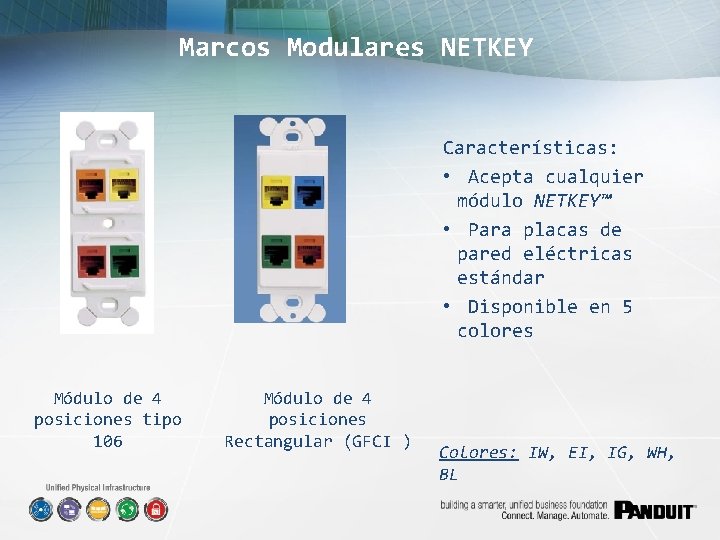 Marcos Modulares NETKEY Características: • Acepta cualquier módulo NETKEY™ • Para placas de pared