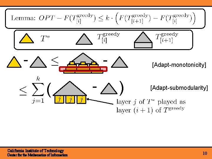 - - ( California Institute of Technology Center for the Mathematics of Information -