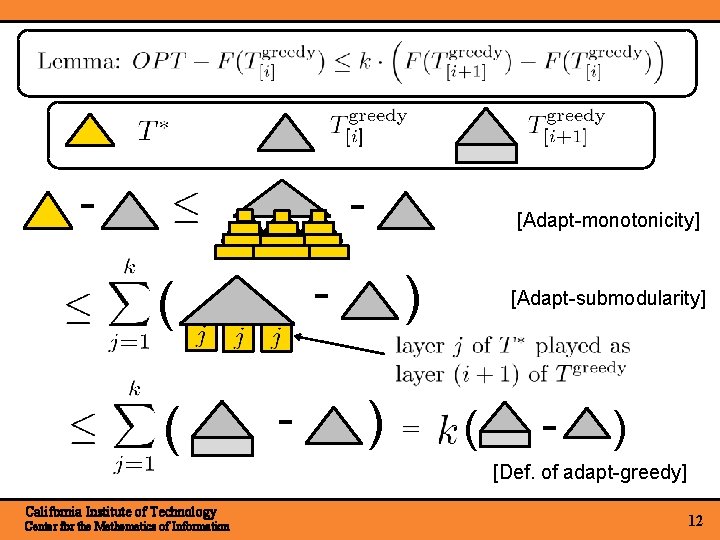 - - ( ( [Adapt-monotonicity] - ) ) [Adapt-submodularity] ( - ) [Def. of