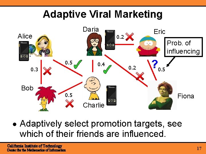 Adaptive Viral Marketing Daria Alice Eric 0. 2 0. 5 0. 3 0. 4