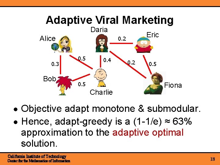 Adaptive Viral Marketing Daria Alice 0. 3 Bob 0. 5 0. 4 0. 5