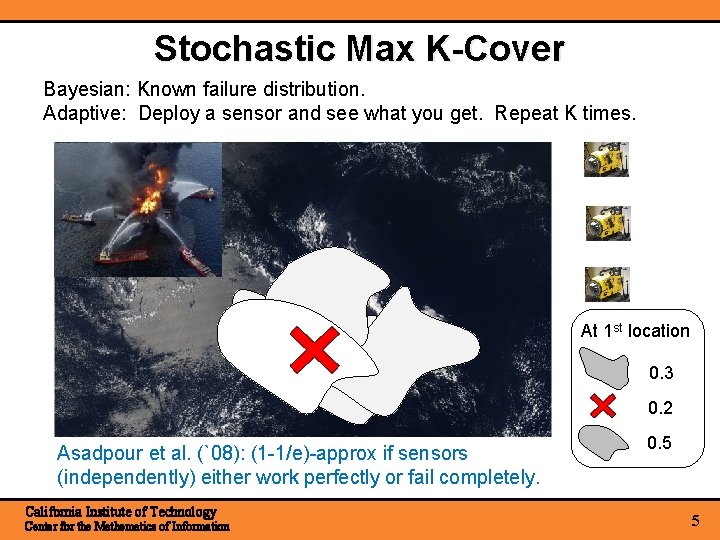 Stochastic Max K-Cover Bayesian: Known failure distribution. Adaptive: Deploy a sensor and see what