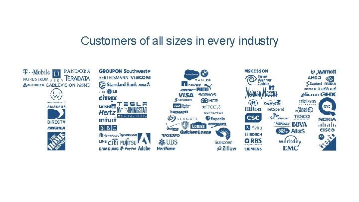 Customers of all sizes in every industry 