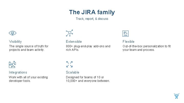 The JIRA family Track, report, & discuss Visibility Extensible Flexible The single source of