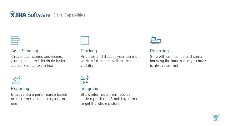 Core Capabilities Agile Planning Tracking Releasing Create user stories and issues, plan sprints, and