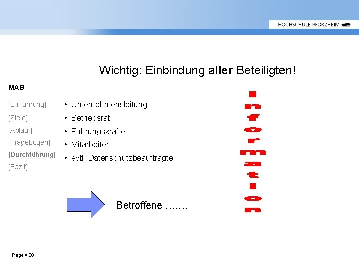 Wichtig: Einbindung aller Beteiligten! MAB [Einführung] • Unternehmensleitung [Ziele] • Betriebsrat [Ablauf] • Führungskräfte