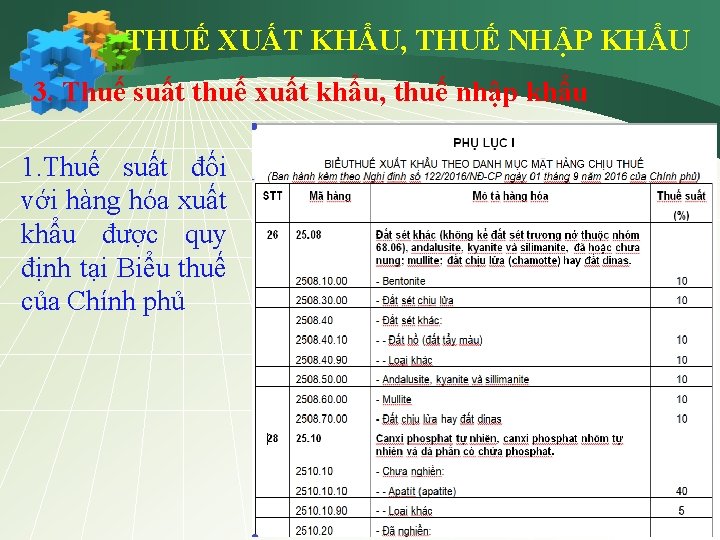 THUẾ XUẤT KHẨU, THUẾ NHẬP KHẨU 3. Thuế suất thuế xuất khẩu, thuế nhập