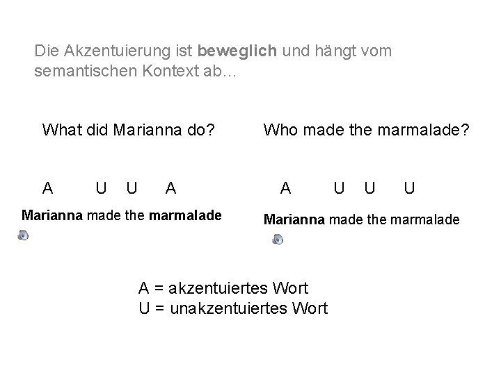 Die Akzentuierung ist beweglich und hängt vom semantischen Kontext ab… What did Marianna do?