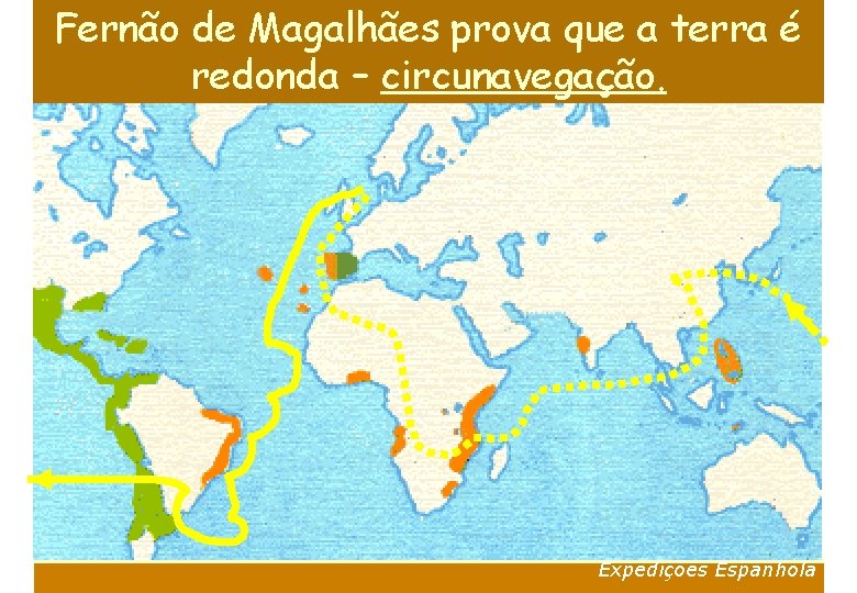 Fernão de Magalhães prova que a terra é redonda – circunavegação. Expedições Espanhola 