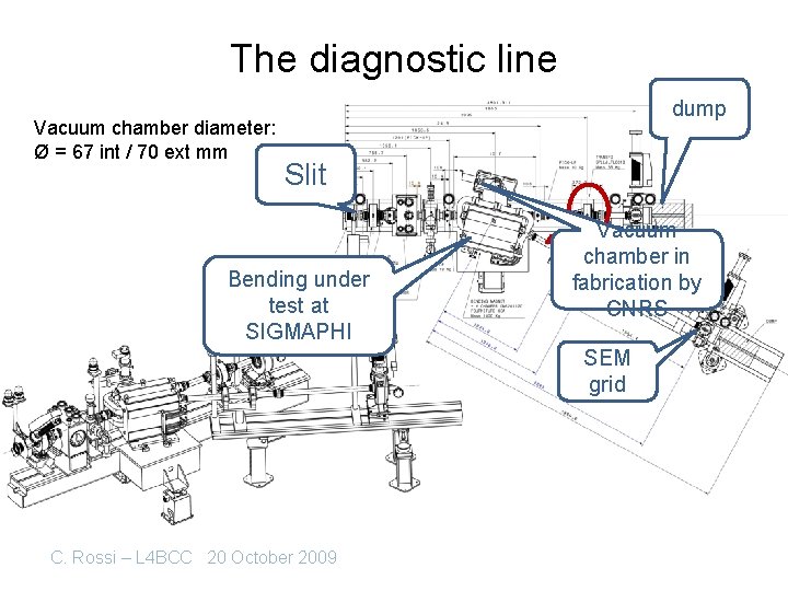 The diagnostic line Vacuum chamber diameter: Ø = 67 int / 70 ext mm