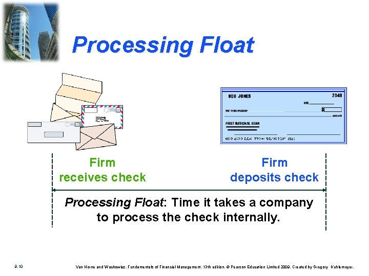 Processing Float Firm receives check Firm deposits check Processing Float: Float Time it takes