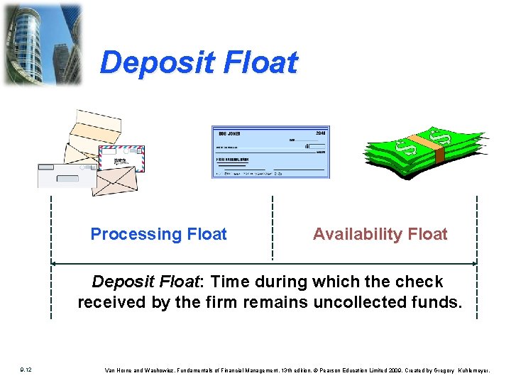 Deposit Float Processing Float Availability Float Deposit Float: Float Time during which the check