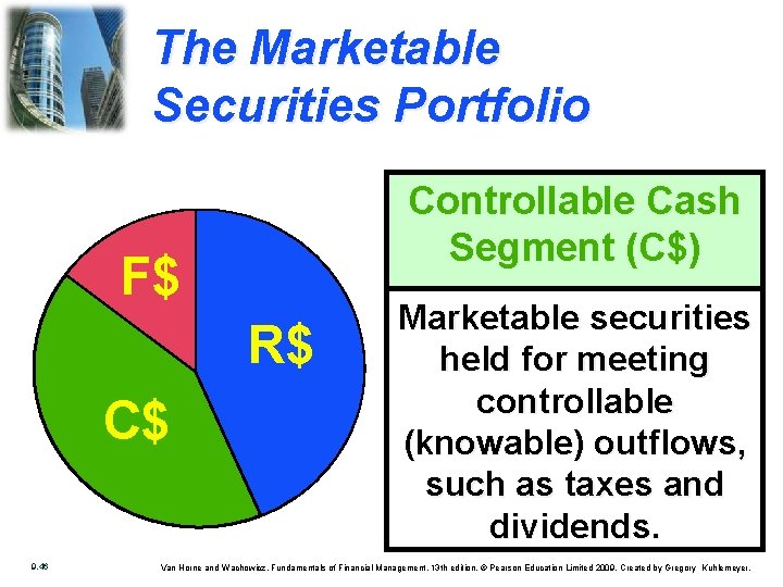 The Marketable Securities Portfolio Controllable Cash Segment (C$) F$ R$ C$ 9. 46 Marketable