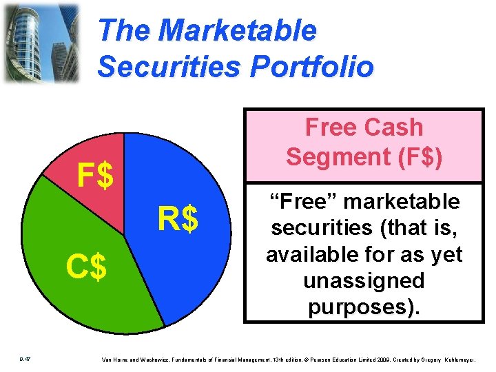 The Marketable Securities Portfolio Free Cash Segment (F$) F$ R$ C$ 9. 47 “Free”