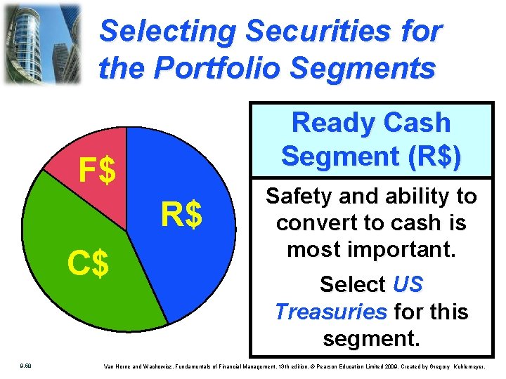 Selecting Securities for the Portfolio Segments Ready Cash Segment (R$) F$ R$ C$ 9.