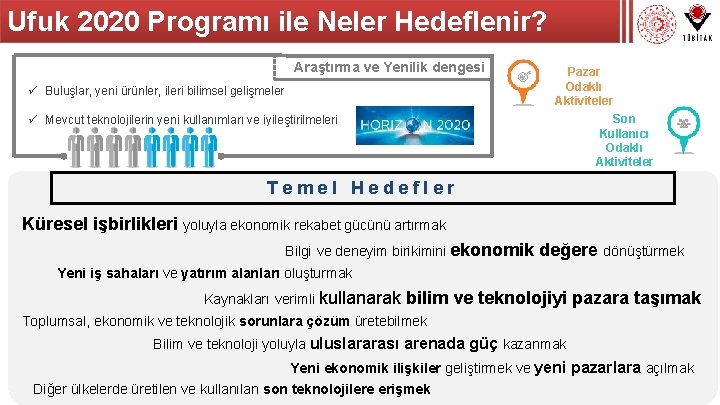 Ufuk 2020 Programı ile Neler Hedeflenir? Araştırma ve Yenilik dengesi ü Buluşlar, yeni ürünler,