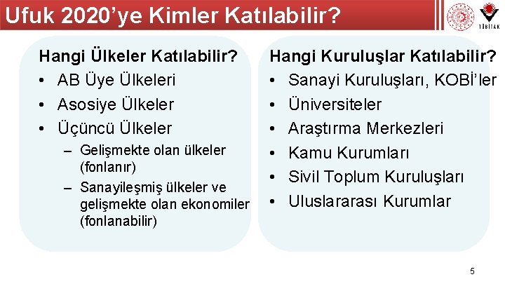 Ufuk 2020’ye Kimler Katılabilir? Hangi Ülkeler Katılabilir? • AB Üye Ülkeleri • Asosiye Ülkeler