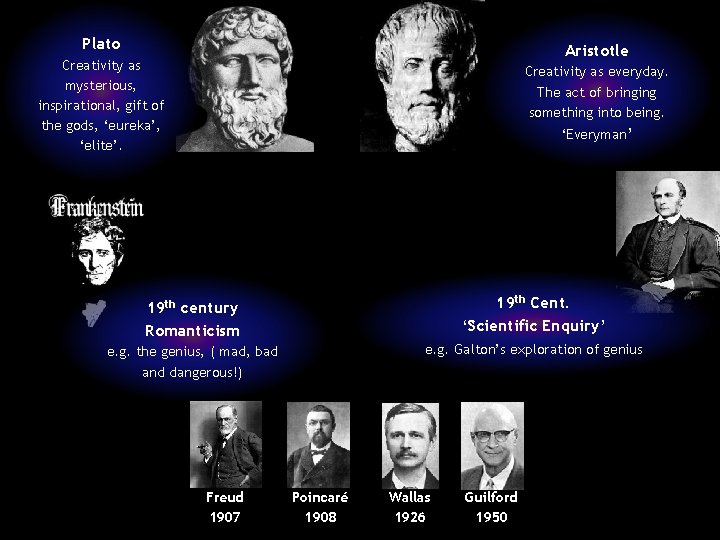 Plato Aristotle Creativity as mysterious, inspirational, gift of the gods, ‘eureka’, ‘elite’. Creativity as