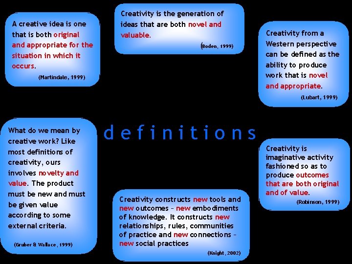 A creative idea is one that is both original and appropriate for the situation