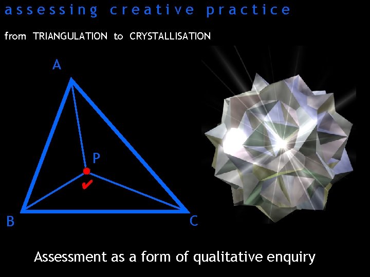 assessing creative practice from TRIANGULATION to CRYSTALLISATION A P ✔ B C Assessment as