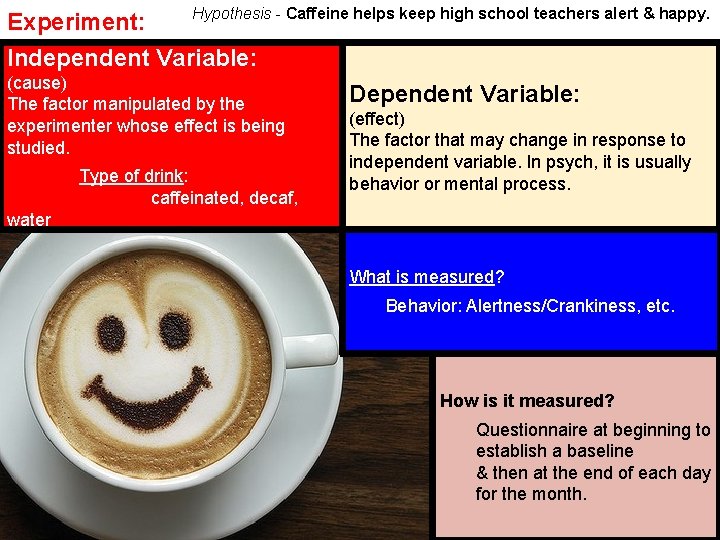 Hypothesis - Caffeine helps keep high school teachers alert & happy. Experiment: Independent Variable: