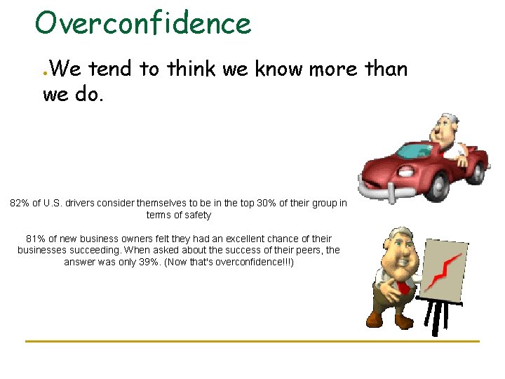 Overconfidence We tend to think we know more than we do. ● 82% of