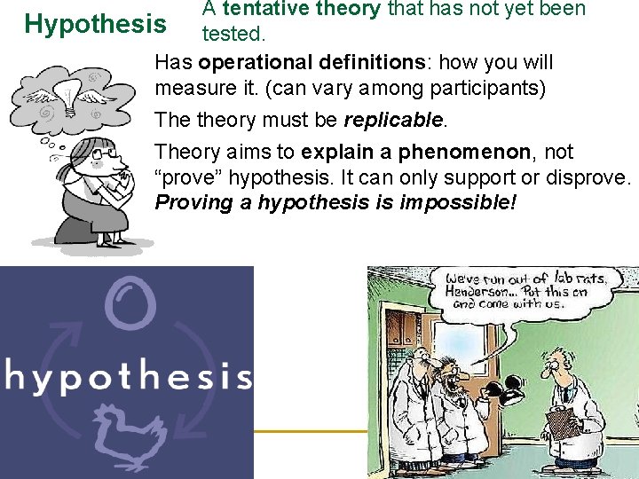 A tentative theory that has not yet been Hypothesis tested. Has operational definitions: how