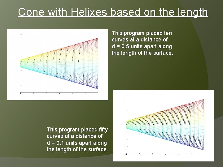 Cone with Helixes based on the length This program placed ten curves at a