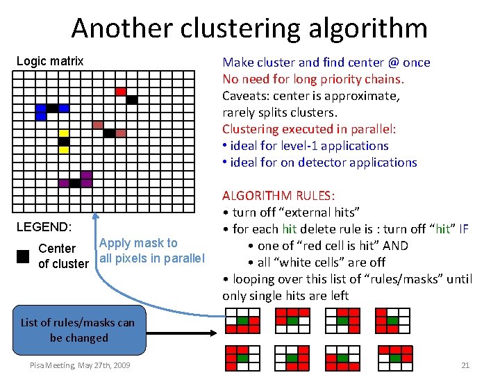 Another clustering algorithm Logic matrix LEGEND: Apply mask to Center of cluster all pixels
