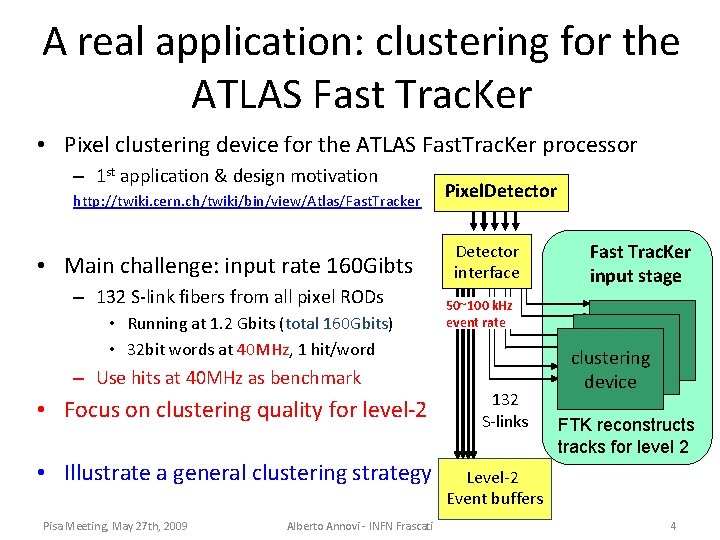 A real application: clustering for the ATLAS Fast Trac. Ker • Pixel clustering device
