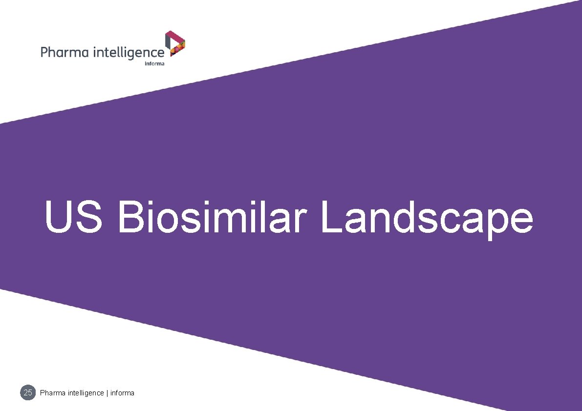 US Biosimilar Landscape 25 Pharma intelligence | informa 