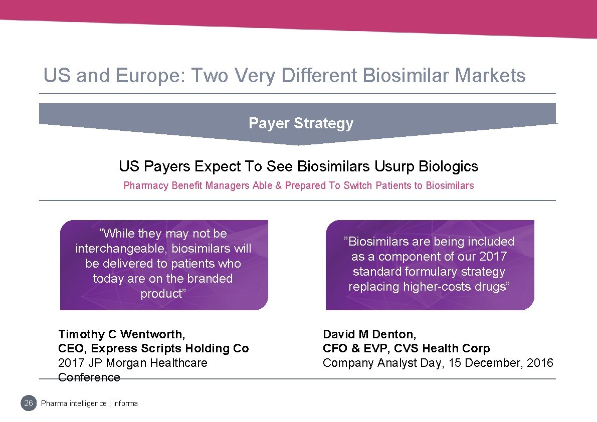 US and Europe: Two Very Different Biosimilar Markets Payer Strategy US Payers Expect To