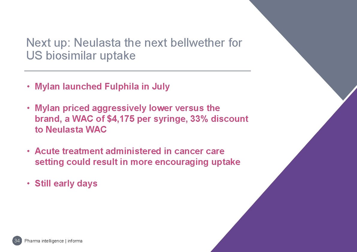 Next up: Neulasta the next bellwether for US biosimilar uptake • Mylan launched Fulphila