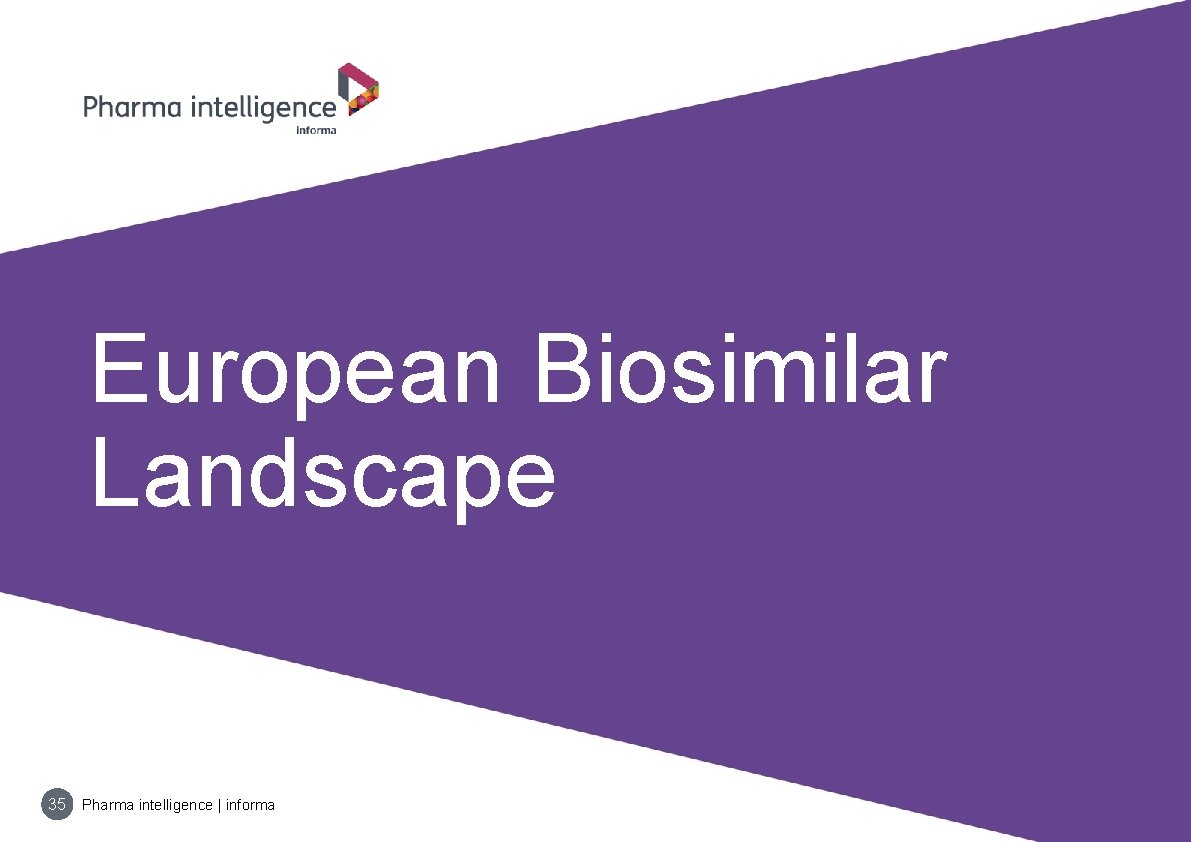 European Biosimilar Landscape 35 Pharma intelligence | informa 