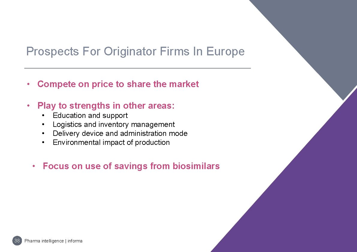 Prospects For Originator Firms In Europe • Compete on price to share the market