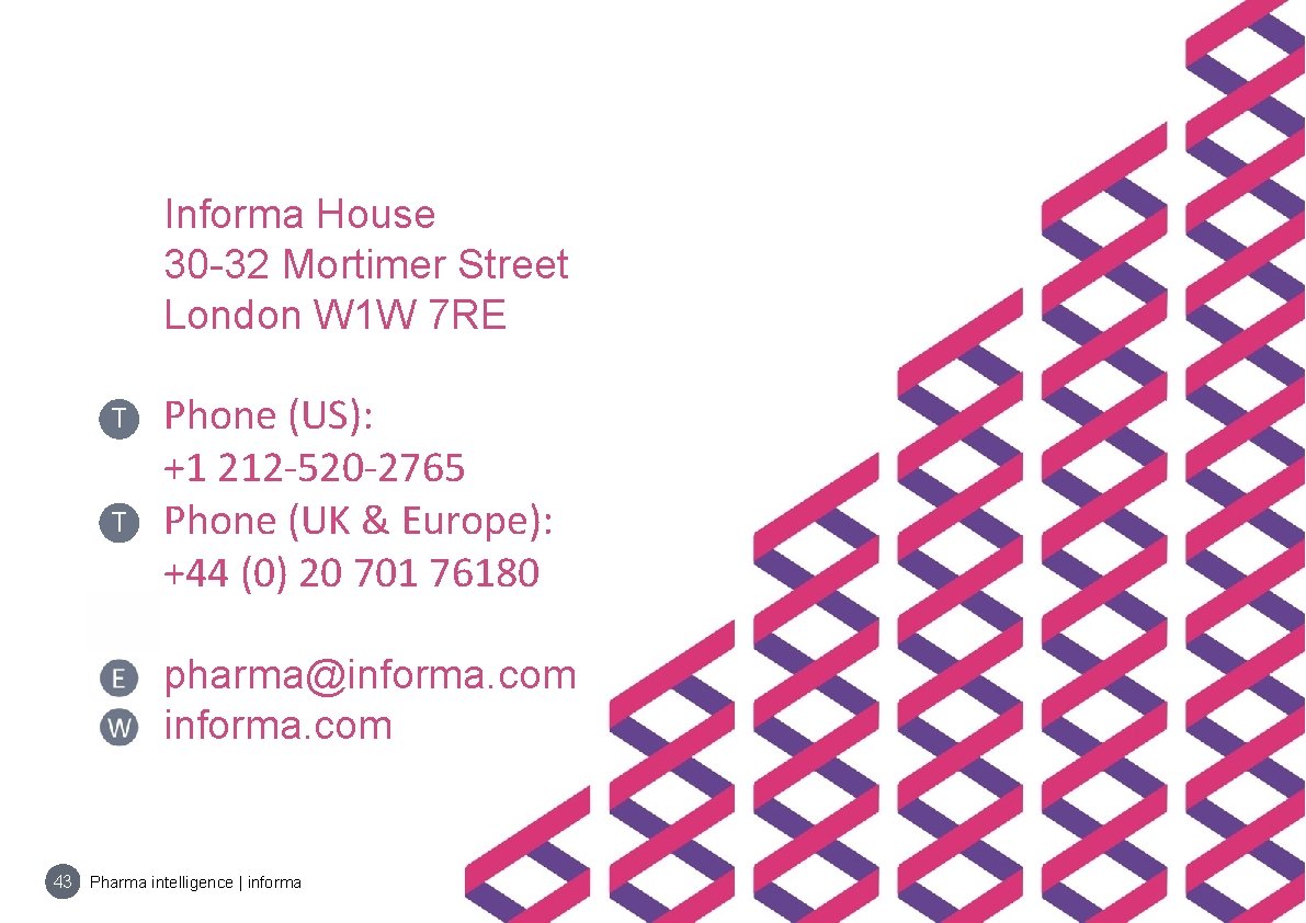 Informa House 30 -32 Mortimer Street London W 1 W 7 RE T T