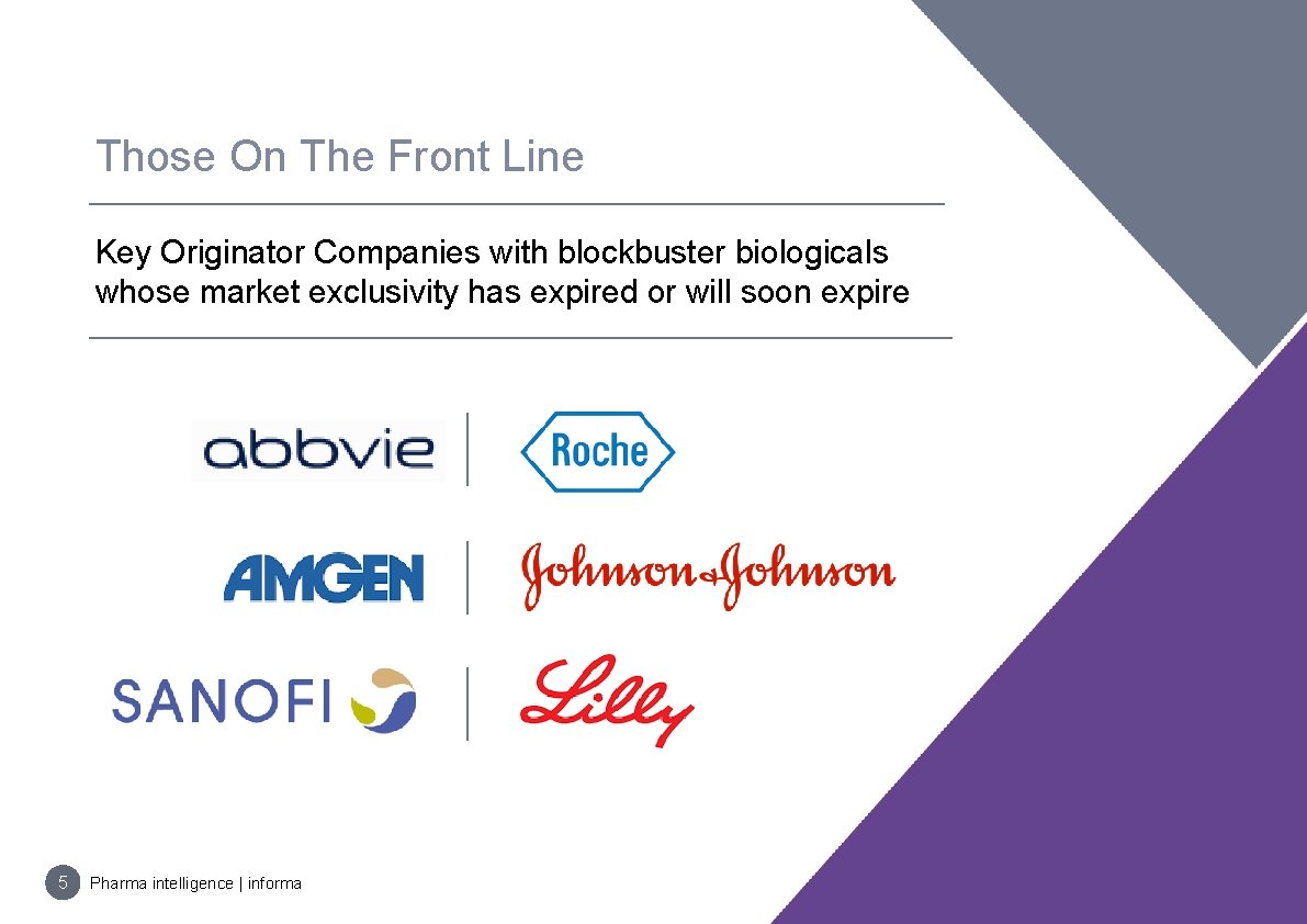 Those On The Front Line Key Originator Companies with blockbuster biologicals whose market exclusivity